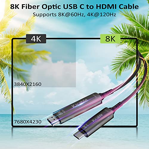 USB-C-HDMI 2.1 Kábel 75 Méter, USB 3.1 Típus C-8K Optikai HDMI Kábel (8K@60Hz,4K@120Hz) Thunderbolt 3/4 Kompatibilis, a MacBook,