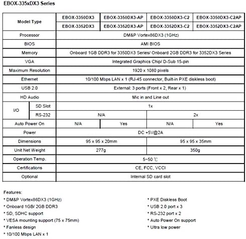 (DMC Tajvan) Az ebox-ra-3350EX-C2AP Funkciók Dual RS-232 Port, valamint az Automatikus bekapcsolás Funkció