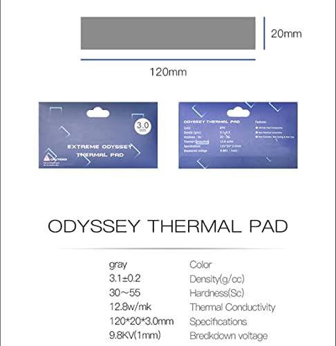 Thermal Pad 12.8 W/mK, 120x20mm, Szilikon Termikus Párna Laptop Hűtőborda/GPU/CPU/LED Cooler (3mm)