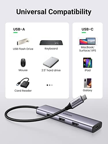 UGREEN USB-C Hub 4 Port, Alumínium USB-C-USB Adapter a Csomag USB-C-Ethernet Adapter，4 RJ45 Port
