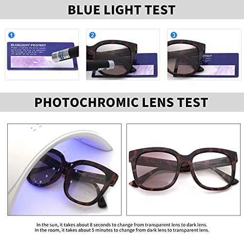 JIM HALO Kék Fény Blokkoló Szemüveg Nők Túlméretezett Tér Számítógépes Szemüveg Csökkenti a Szem fáradását
